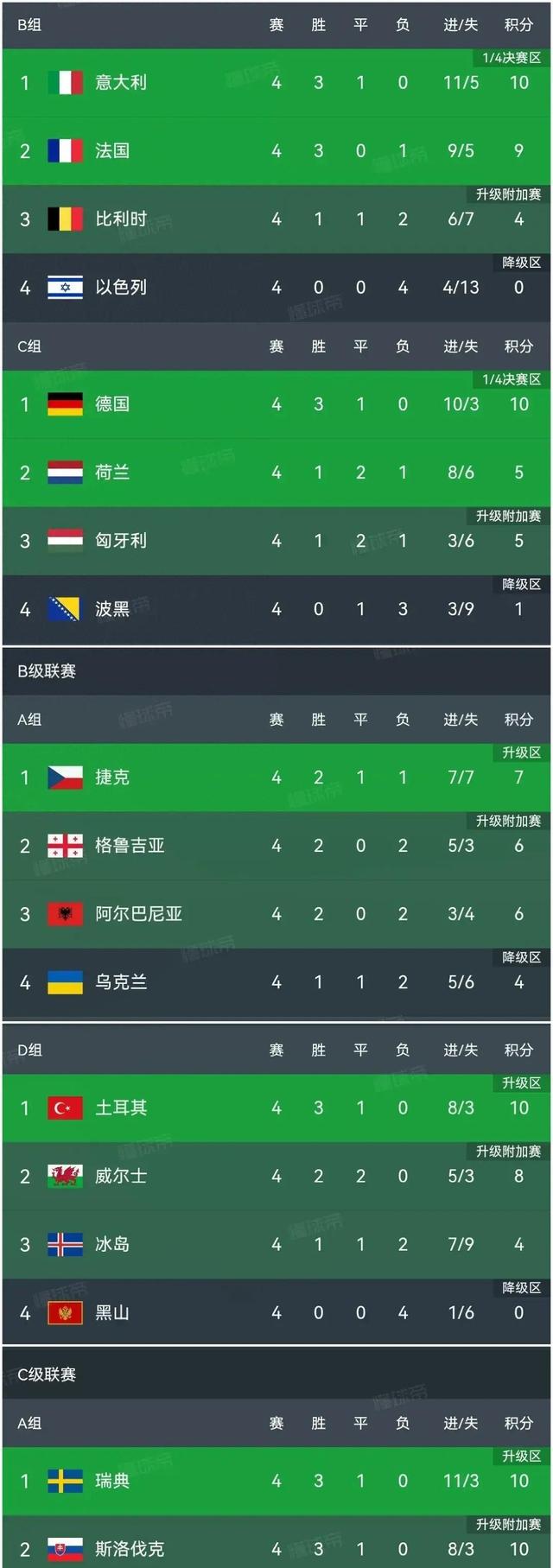 欧国联半决赛预览：德国战胜法国进入决赛的简单介绍